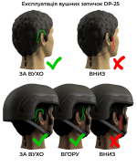 Вушні затички DEFENSE PLUG з барабанною перетинкою 25DB - Зображення 3