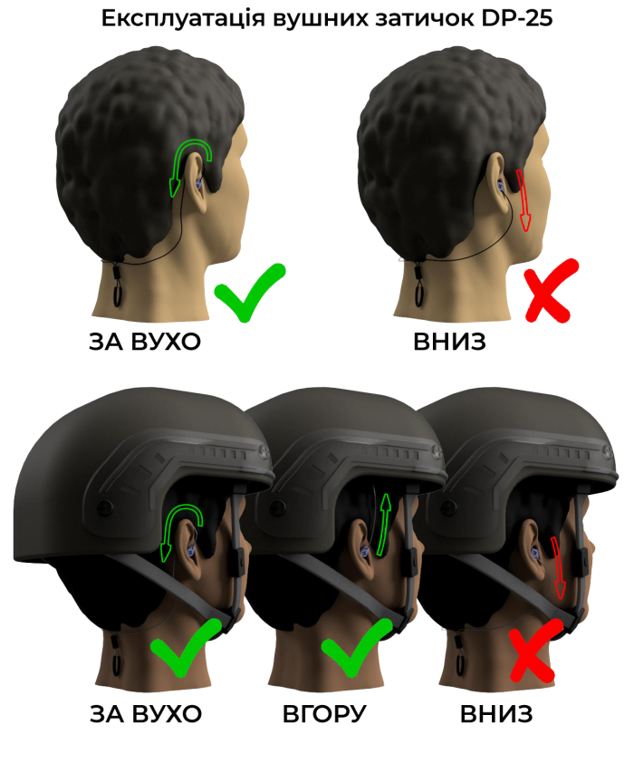 Вушні затички DEFENSE PLUG з барабанною перетинкою 25DB - Зображення 3