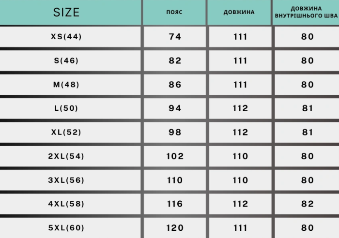 Літні функціональні бойові штани Military Мультикам - Зображення 7