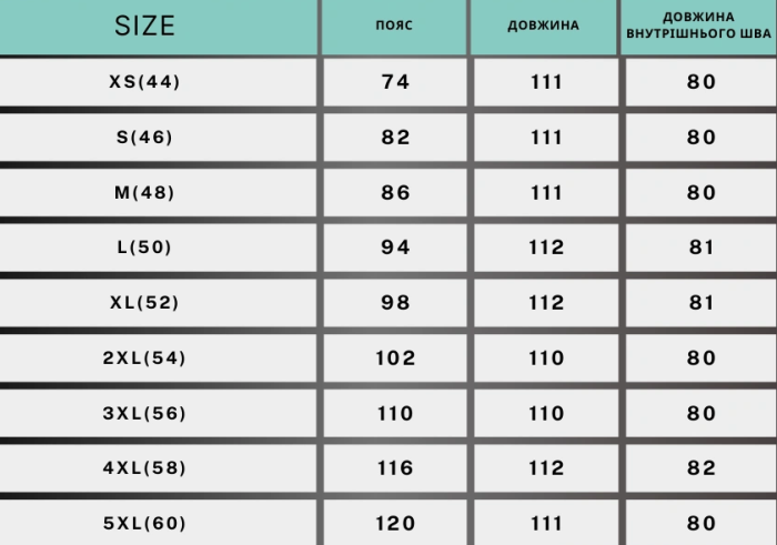 Літні функціональні бойові штани Military Піксель - Зображення 9