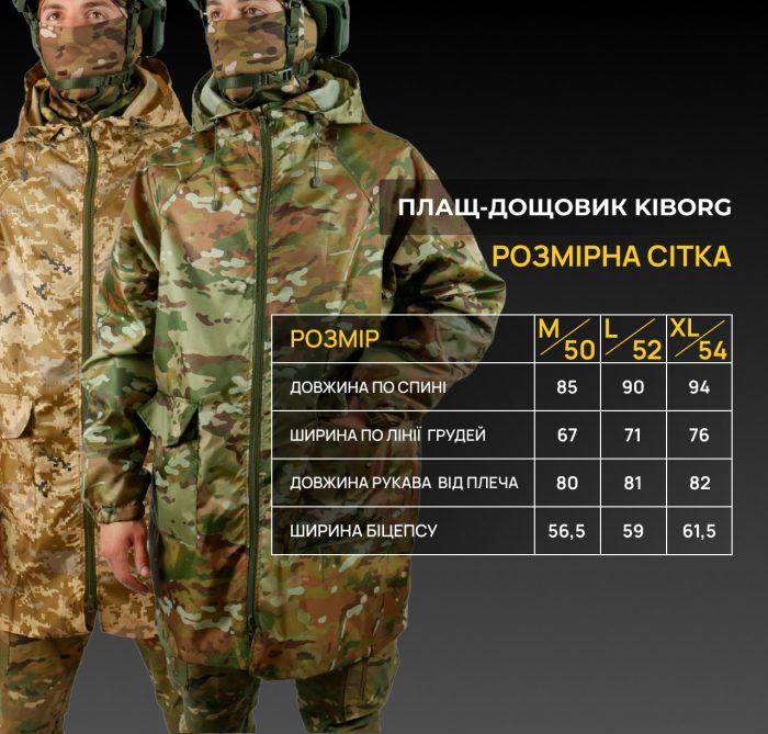 Плащ-дощовик з запаяними швами піксель - Зображення 10