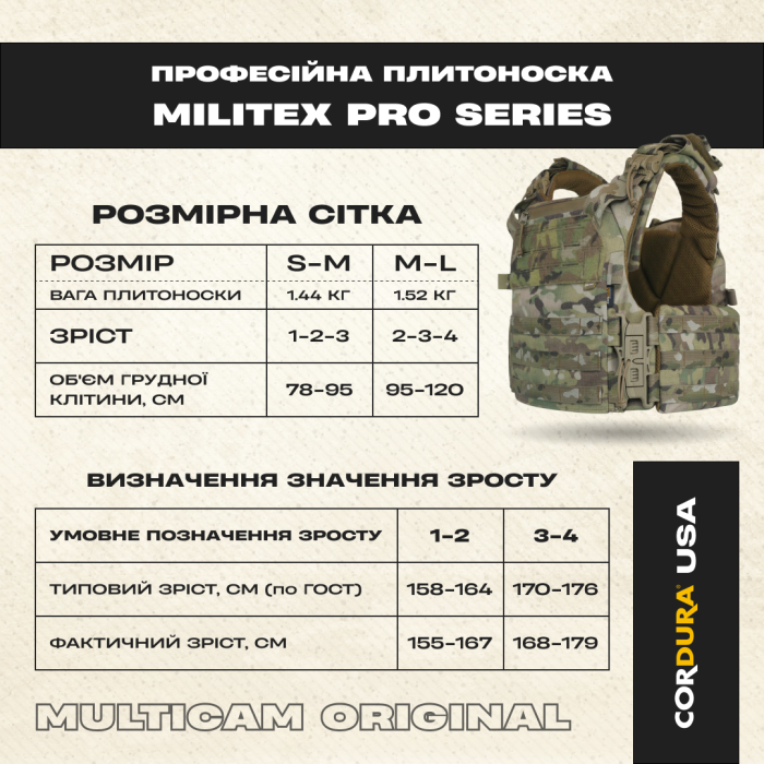 Плитоноска Militex Pro Series Multicam original USA - нового покоління - Зображення 9