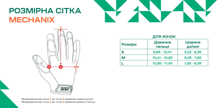 Рукавиці Mechanix Precision High Dex Чорні - Зображення 6