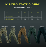 Тактичні штани хакі Kiborg Gen.1 - Зображення 10