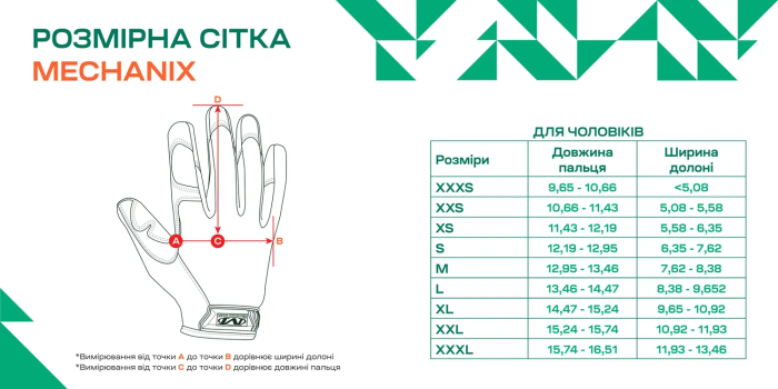 Утеплені рукавиці MOG Target Polar Койот/Коричневий - Зображення 2