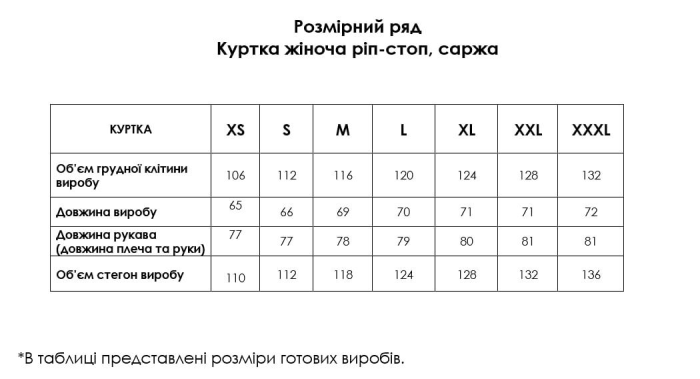 Жіноча тактична куртка FC Combat Fit, мультикам - Зображення 8