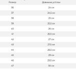 Берці зимові Vik-Tailor НАТО на натуральному хутрі, Black, 36 - Зображення 6