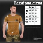 Тактична потовідвідна футболка Odin череп ВН1033 - Зображення 2