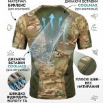 Компресійна потоотводяча футболка elit force SSO мультикам ШГ7263