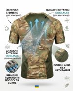 Компресійна потоотводяча футболка elit force SSO мультикам ШГ7263