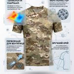 Тактична потовідвідна футболка CoolTouch 7.62 мультикам